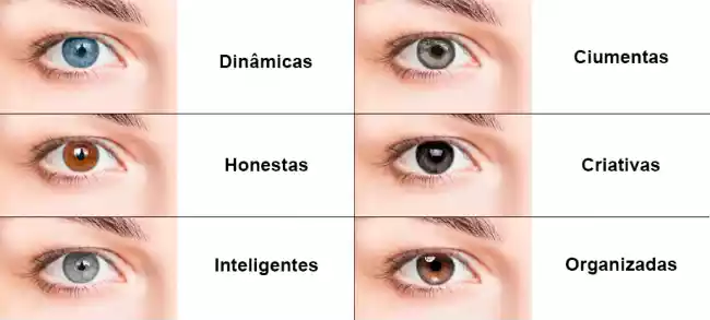 Personalidades diferentes para cada cor de olhos